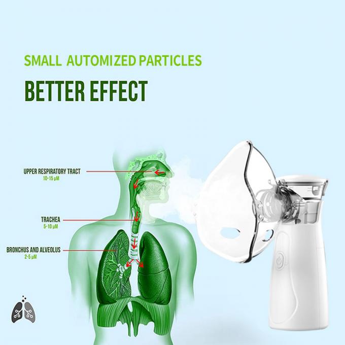 Stumme Mini Portable Inhaler Mesh Nebulizer-Atemproblem-Zerstäuber-Maschine