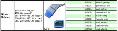 Fingerclippatientenmonitor Spo2 Nihon Kohden BSM-5105/5135 erwachsener Sensor, Sonde des Sensors spo2, Pulsoximeter