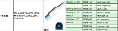 Weicher Säuglingssensor Spitze spo2 HPs M1195A für Patientenmonitor MP20